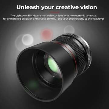 85mm F1.8 Portrait Lens for Sony Alpha Cameras