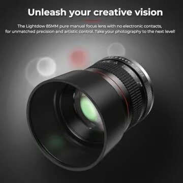 85mm F1.8 Portrait Lens for Sony Alpha Cameras