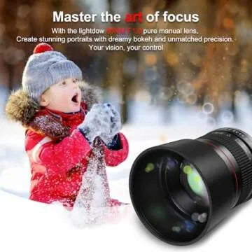 85mm F1.8 Portrait Lens for Sony Alpha Cameras