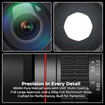 85mm F1.8 Portrait Lens for Sony Alpha Cameras