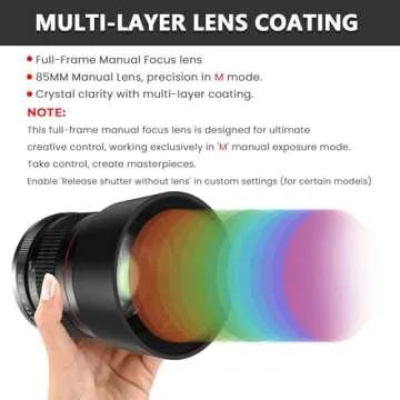 85mm F1.8 Portrait Lens for Sony Alpha Cameras