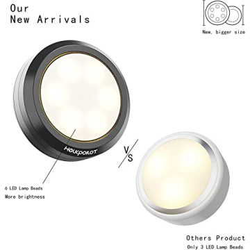 HOLKPOILOT Puck Lights - Remote Controlled LED Lighting