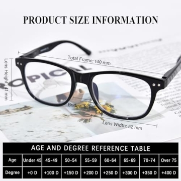 Multi-Functional Progressive Reading Glasses for Everyone