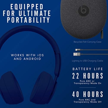 High-Quality Beats Solo Pro Wireless Headphones - Renewed
