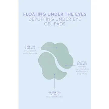 Florence by Mills Under Eye Gel Pads for Brightness
