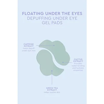 Florence by Mills Under Eye Gel Pads for Brightness