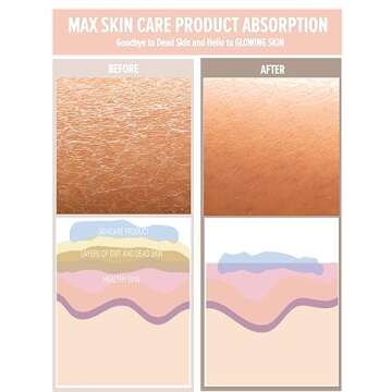 SAERO Exfoliating Glove (1pc) - 100% Vegan Viscose Body Scrub Glove – Traditional Kessa Korean Washcloth – Ideal for Self-Tan Removal & Keratosis Pilaris Treatment