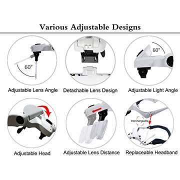 Lighted Head Magnifying Glasses Headset with Light, Headband Magnifier Hands-Free Loupe Visor for Close Work/Electronics/Eyelash/Crafts/Jewelry/Repair