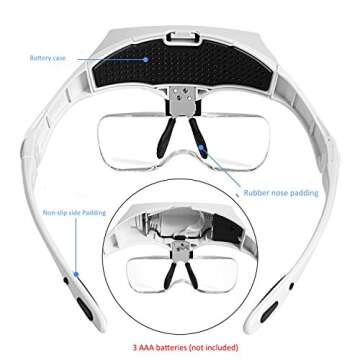 Lighted Head Magnifying Glasses Headset with Light, Headband Magnifier Hands-Free Loupe Visor for Close Work/Electronics/Eyelash/Crafts/Jewelry/Repair