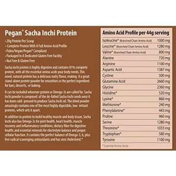 Julian Bakery Pegan Thin Protein Powder | Low Carb & Vegan