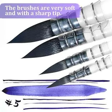 FLYDOM ART Watercolor Paint Brushes Set,Watercolor Brush, Soft Synthetic Hair, Pointed Round Mop Brush for Watercolor, Acrylic, Gouache, Aquarelle & Oil Painting, 4 Pcs Set