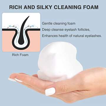 Obeyalash 100ml Lash Shampoo for Lash Extensions,Lash Extension Cleaner,Eyelash Shampoo Eyelash Extension Cleanser for Extensions Lash Cleaning Kit For Salon Home Use Rinse Bottle&Brush (100ml)