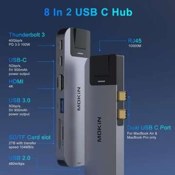 MOKiN USB C Multiport Adapter Hub Mac Dongle for MacBook Pro/Air with 4K HDMI Port, Gigabit ethernet...