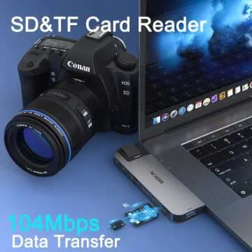 MOKiN USB C Multiport Adapter Hub Mac Dongle for MacBook Pro/Air with 4K HDMI Port, Gigabit ethernet, 2 USB, TF/SD Card Reader, USB-C 100W PD and Thunderbolt 3