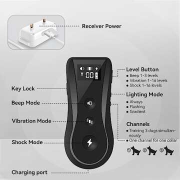 Petavern Dog Shock Collar, Electric Dog Training Collar with Remote for Large Medium Small Dogs, 2600 FT, E-Collar for Dog with 3 Training Modes, Flashlight, Waterproof, Super Long Standby Time