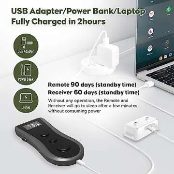 Humane Dog Training Collar with Remote Control – Petavern