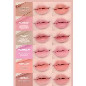 Heart Percent Dote On Mood Lip Pencil, Long-Lasting Creamy Lip Crayon Smooth Color Liner Retractable Lipstick Pencil 0.8g, #08. Cloudy Mauve