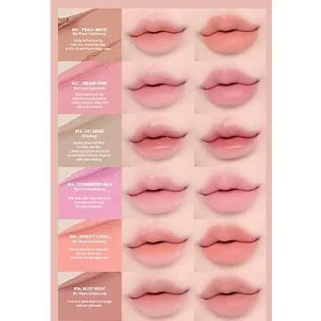 Heart Percent Dote On Mood Lip Pencil, Long-Lasting Creamy Lip Crayon Smooth Color Liner Retractable Lipstick Pencil 0.8g, #08. Cloudy Mauve