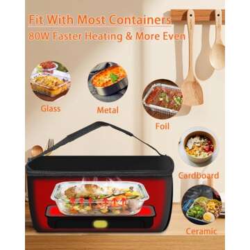 Dosevita Portable Microwave,Portable Food Warmer 12V/24V/110V 3-In-1 Car Microwave,Lunch Warmer Portable for Work,Office,Car,Truck,Travel,Home
