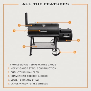 Oklahoma Joe's Longhorn Offset Smoker Perfect for BBQ Lovers