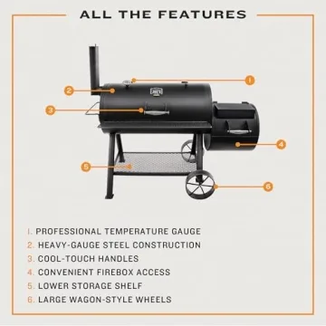 Oklahoma Joe's Longhorn Offset Smoker Perfect for BBQ Lovers