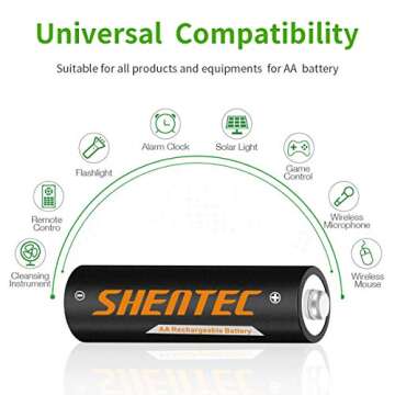 Shentec 8 Packs 2.5Ah High Capacity Rechargeable AA Batteries Ni-MH Rechargeble Battert with AA AAA Battery Charger