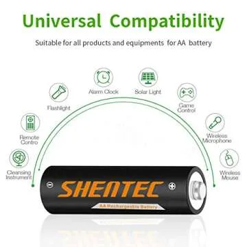 Shentec 8 Packs 2.5Ah High Capacity Rechargeable AA Batteries Ni-MH Rechargeble Battert with AA AAA Battery Charger