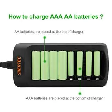 Shentec 8 Packs 2.5Ah High Capacity Rechargeable AA Batteries Ni-MH Rechargeble Battert with AA AAA Battery Charger