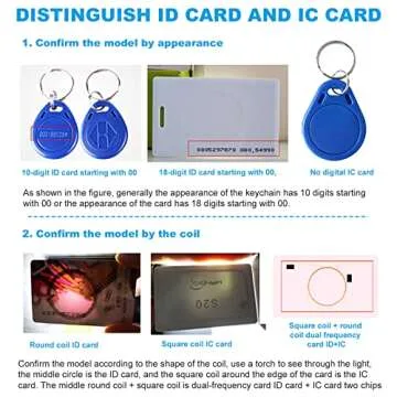 SYWAN English 10 Frequency NFC RFID Reader Copier Writer Duplicator for IC ID Cards and 125kHz Cards,10 Pcs ID 125khz Cards + 10pcs ID 125kh Key Fobs + 10pcs 13.56mhz IC Key Fobs + 1 USB