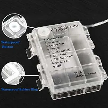 HANNAHONG 20 LED's Photo Clips withTwinkle Fairy String Lights for Hanging Picture/Card/Memo,Waterproof Battery Powered with 8 Modes&Timer Remote,Light Strip for Dorm/Bedroom,Wall Decoration