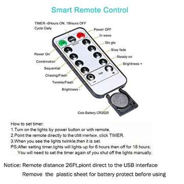 HANNAHONG 20 LED's Photo Clips withTwinkle Fairy String Lights for Hanging Picture/Card/Memo,Waterproof Battery Powered with 8 Modes&Timer Remote,Light Strip for Dorm/Bedroom,Wall Decoration