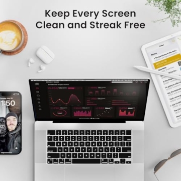 Large Screen Cleaner Spray - Ultimate Device Care Kit
