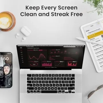 Large Screen Cleaner Spray - Ultimate Device Care Kit