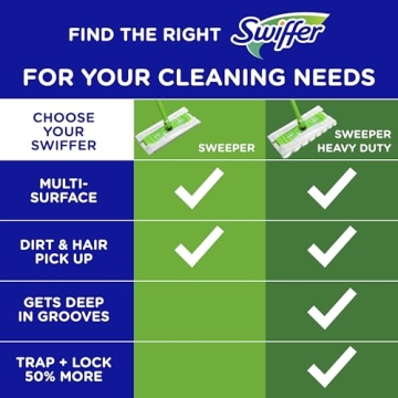 Swiffer Sweep + Mop: 52ct Dry Pads for Clean Floors