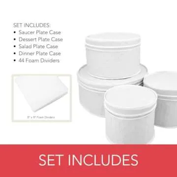 LAMINET 4 Piece Quilted Plate Storage Set - Holds Up to 48 Plates with Padded Inserts - WHITE