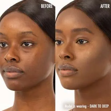 Black Radiance True Complexion Contour Palette Dark To Deep