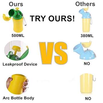 FST Upgrade Portable Emergency Urinal Potty Toilet Pee Training Cup for Baby Child Boys Used for Camping Car Travel and Kid Potty Pee Training (Boys)