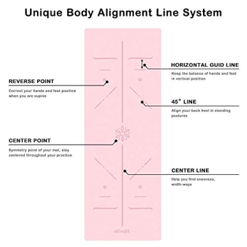 ATIVAFIT Non Slip TPE Yoga Mat - Eco-Friendly and Cushioned