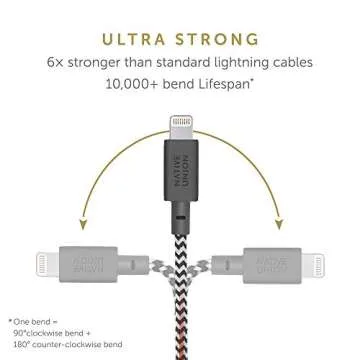 Native Union Belt Cable USB-C to Lightning - 10ft Ultra-Strong Reinforced Cable [MFi Certified] for iPhone 14, Phone 14 Plus, iPhone 14 Pro, iPhone 14 Pro Max, iPhone 13 and Earlier (Zebra)