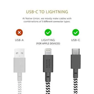 Native Union Belt Cable USB-C to Lightning - 10ft Ultra-Strong Reinforced Cable [MFi Certified] for iPhone 14, Phone 14 Plus, iPhone 14 Pro, iPhone 14 Pro Max, iPhone 13 and Earlier (Zebra)