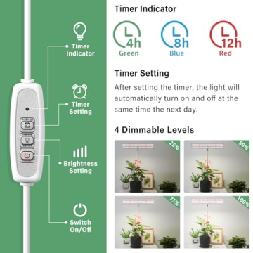 LORDEM Grow Light for Indoor Plant, Full Spectrum LED Plant Light, Height Adjustable Growing Lamp with Auto On/Off Timer 4H/8H/12H, 4 Dimmable Brightness, Ideal for Home Desk Plant Lighting, 2 Pack