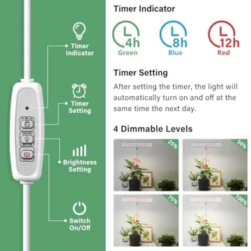LORDEM Grow Light for Indoor Plant, Full Spectrum LED Plant Light, Height Adjustable Growing Lamp with Auto On/Off Timer 4H/8H/12H, 4 Dimmable Brightness, Ideal for Home Desk Plant Lighting, 2 Pack