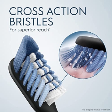 Elegant Oral-B Clic Toothbrush with Replacement Heads