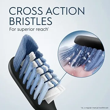 Elegant Oral-B Clic Toothbrush with Replacement Heads