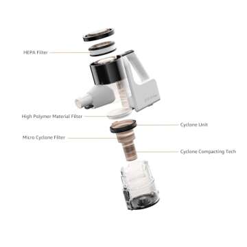 Amazon Basics Cordless Vacuum Cleaner for Home Use