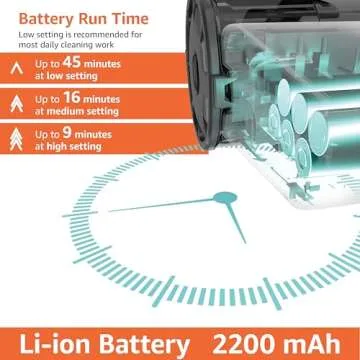 Amazon Basics Cordless Vacuum Cleaner for Home Use