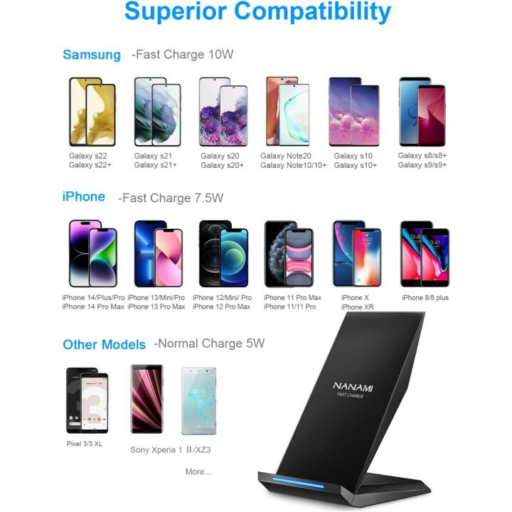 NANAMI Fast Wireless Charger 2 Pack for iPhone & Galaxy