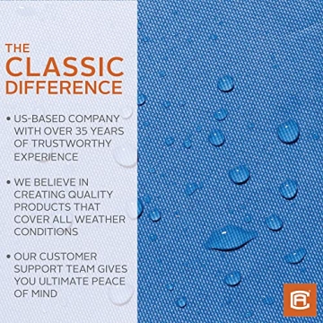 Classic Accessories Stellex Boat Cover for Pontoon, 17-20 ft