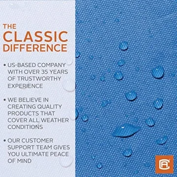 Classic Accessories Stellex Boat Cover for Pontoon, 17-20 ft