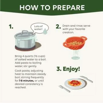 Chickapea Organic Chickpea Pasta - Healthy & Gluten-Free